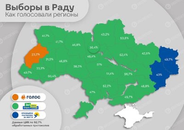 Кто проходит в Раду по мажоритарке: полный список