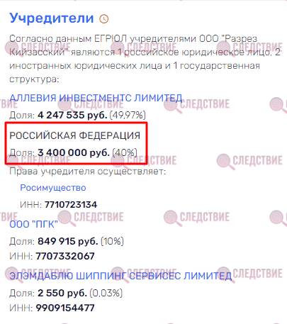 Александр Исаев: предательство Дмитрия Босова и спецоперация с Альбертом Авдоляном