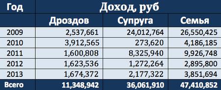 Compromat.Ru qhtiddtiqkzidqukmp