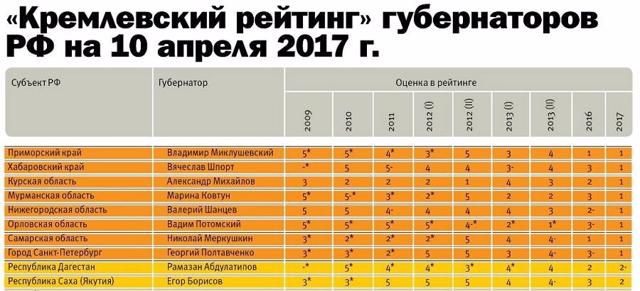 qzeiquziuiqrzglv