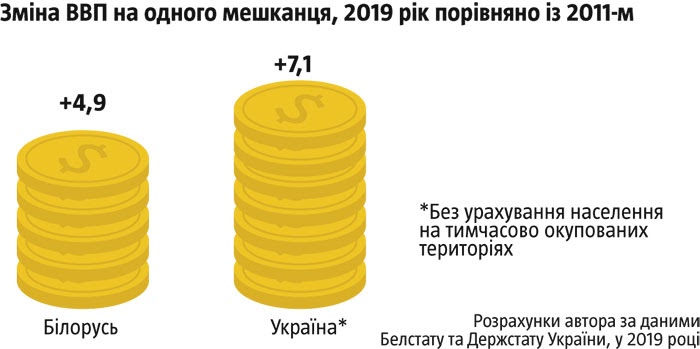 Историк Марк Солонин  dzdiqrdikkiqzkmp