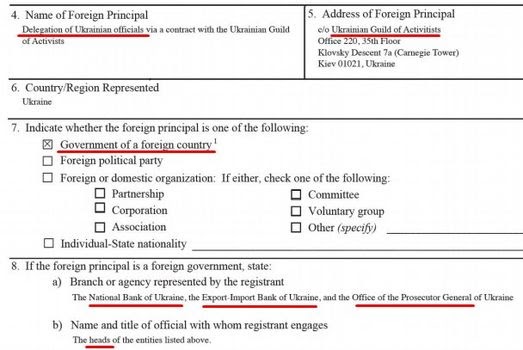 Image may contain: text that says ’Name Foreign Principal Delegation Ukrainian officials na contract with Ukrainian Guild Address Foreign Principal clo Ukrainian Guld ofActivitists Office Klovsky Descent 01021 Ukraine Represented (Carnegie Tower) Indicate whether the foreign principal is one of the following: Government of foreien country Foreign political party Foreign or domestic organization: Partnership Corporation Association Inpidual-State nationality foreign principal foreign govemment, state: Branch or agency represented by the registrant The National Bank Ukraine the Export Import Bank Ukraine either, check one of the following: Committee Voluntary group Other (specify) Name and title of official with whom registrant engages The the entities listed General of’ rqiqqqiqhhihxglv