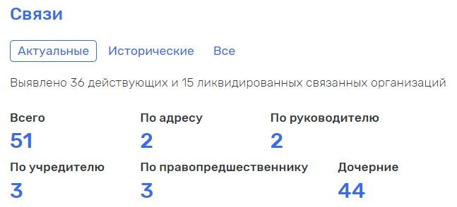 Чемезову с Сечиным не разойтись на