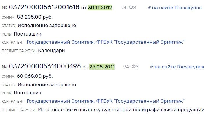 Пиотровский поплатился яйцами за Вексельберга?