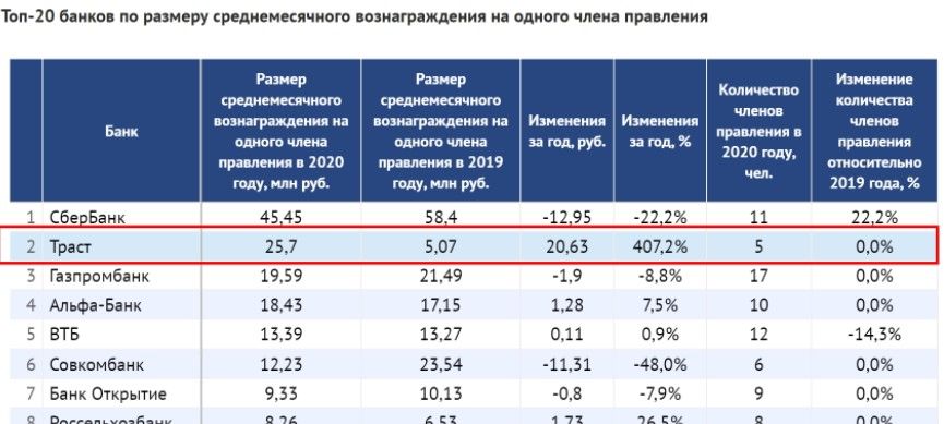 Соколов присТРАСТился к А1? kuixidqeiqqrglv