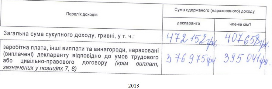 армия рф танки оккупанты