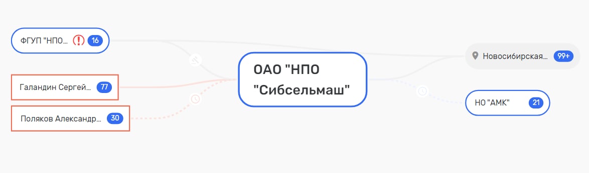 На пару с Соседко: как разувался На пару с Соседко: как разувался
