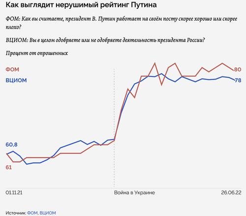 Compromat.Ru: 75185 tikriqhriqeqvls