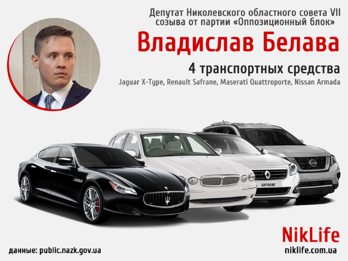 Элитные авто, американские комбайны и десятки фур: ТОП-7 автопарков депутатов Николаевского облсовета