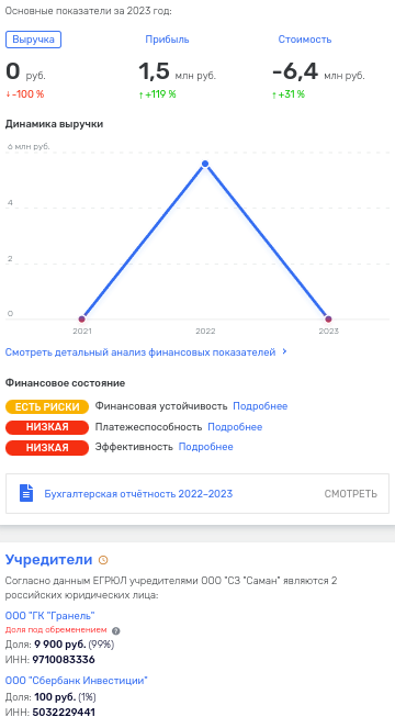 Зять Назарова ставит своих политиков в Подмосковье и заносит «подарки» чиновникам?