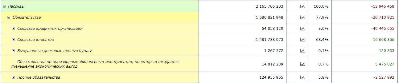 «Райффайзенбанк» встал в России на судебный якорь