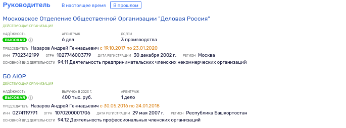 «Назаровка» от премьера: глава правительства Башкирии попался на самогоне?