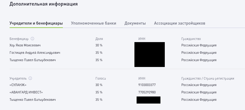 Контракт в Башкирии на 400 млн: депутатское трио и вице-губернатора Бахин в доле? Контракт в Башкирии на 400 млн: депутатское трио и вице-губернатора Бахин в доле?