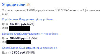 Контракт в Башкирии на 400 млн: депутатское трио и вице-губернатора Бахин в доле? Контракт в Башкирии на 400 млн: депутатское трио и вице-губернатора Бахин в доле?