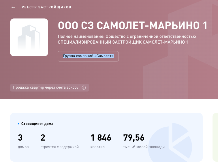 «Самолёт» на посадке, следующие Кипр и США