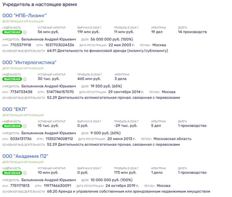Редкоземельные «ископаемые» Дворкович и Бельянинов подсели на металл Редкоземельные «ископаемые» Дворкович и Бельянинов подсели на металл