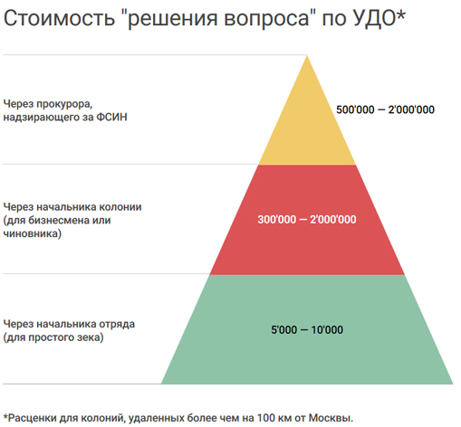 cena-32059830498509438068457890856097850960479674576785uf87876876sKommm uxiezikeiruglv