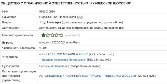 Что делает бывший вице-мэр Киева Денис Басс в Москве и кто ему покровительствует