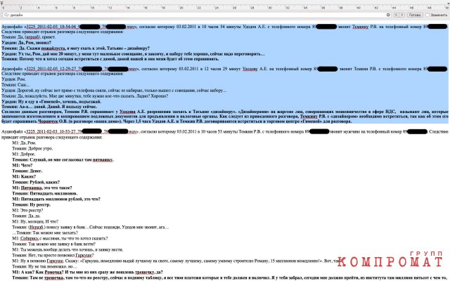 Фрагмент обвинительного заключения по делу о незаконном возмещении 2 млрд рублей НДС. Расшифровка разговоров Удодова с обвиняемыми dqkidridrtiqezglv